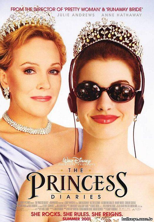 Princeses dienasgrāmata: Princese pret pašas gribu